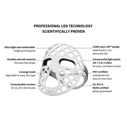 Lume+ LED Therapy Mask