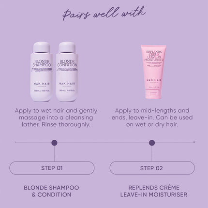 Blonde Shampoo