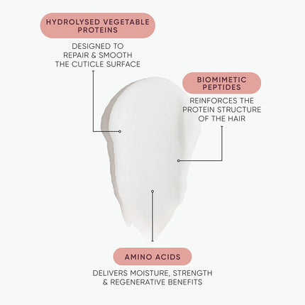 K.REVIVE Peptide Leave-In Power Mask