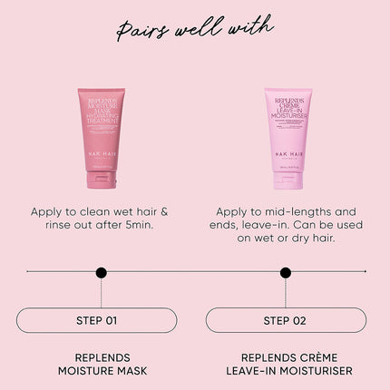Replends Moisture Mask