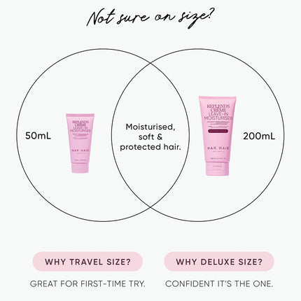 Replends Creme Leave in Moisturiser