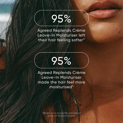 Replends Creme Leave in Moisturiser
