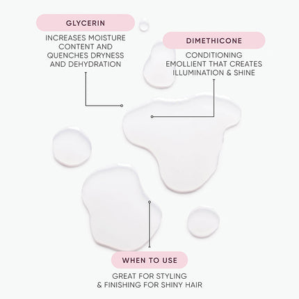 Styling Polish