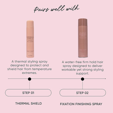 Thermal Shield