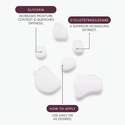 Hydrate Detangle Mist