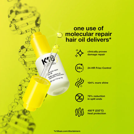 K18 HAIR K18 Molecular Repair Hair Oil